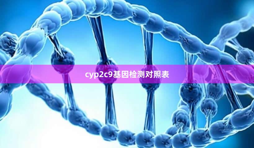 cyp2c9基因检测对照表